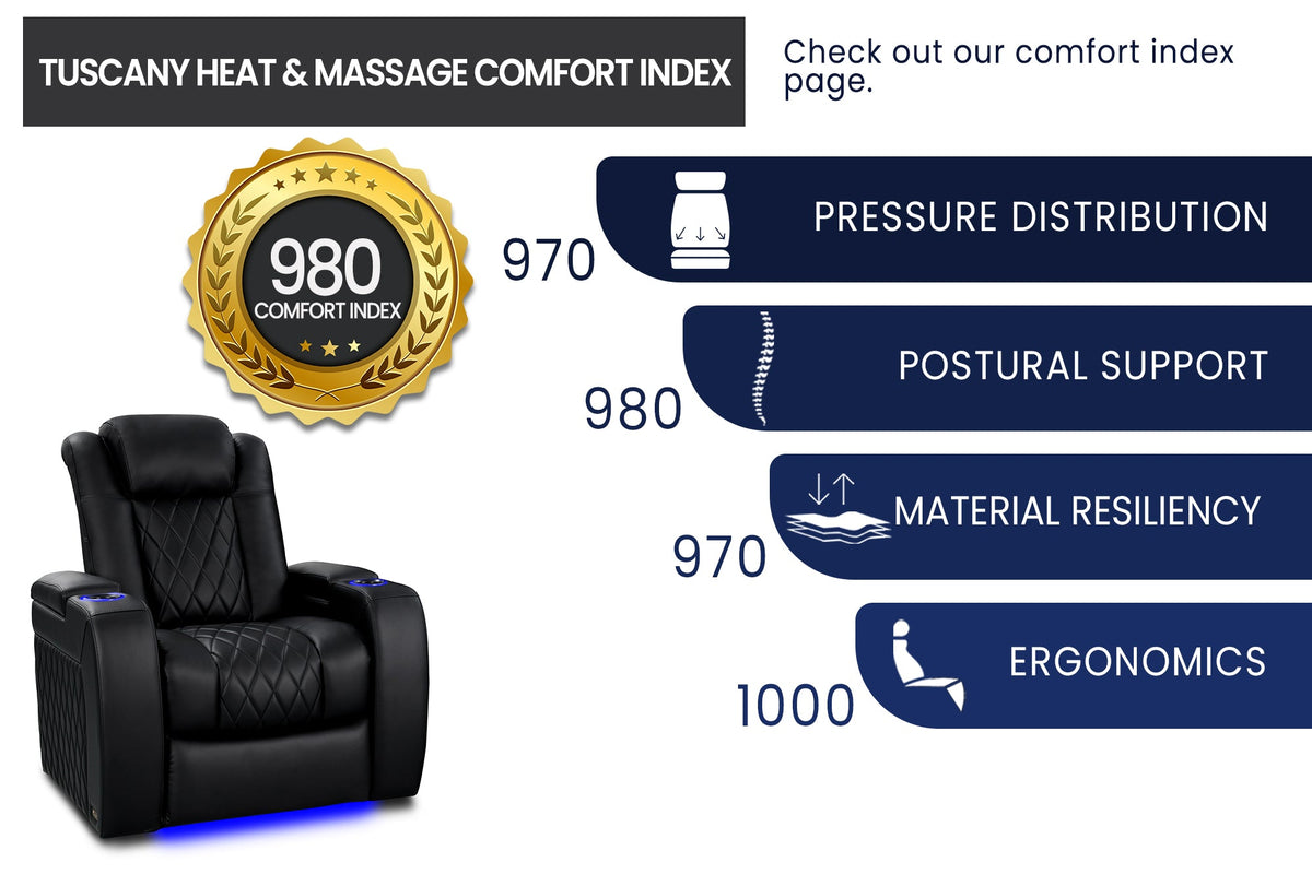 Tuscany Heat & Massage